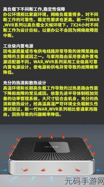 轻松搞定!TL-WVR1750L 路由器重置秘籍