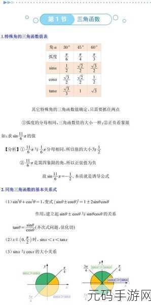 掌握 AdornerDecorator C 的实用技巧秘籍