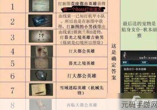永恒空气哪里刷,永恒空气获取攻略