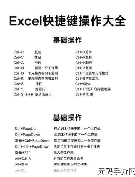 Excel 办公必备,多种实用技巧大揭秘