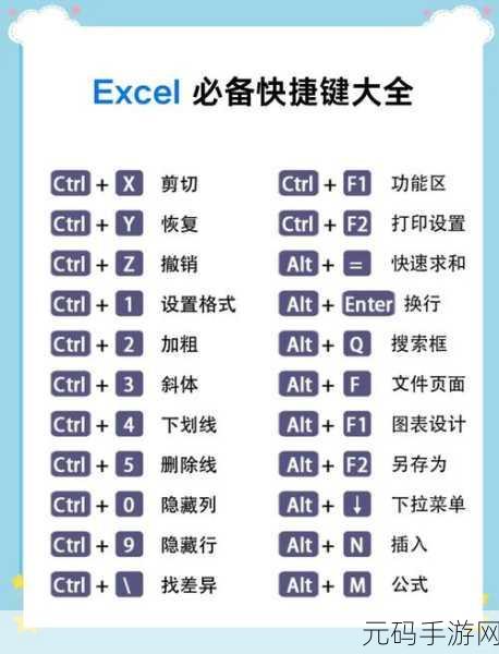 Excel 办公必备,多种实用技巧大揭秘