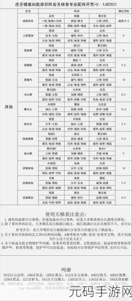 三国志战略版手游资讯,深度解析蜀盾阵容搭配新策略