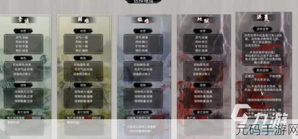 鬼谷八荒手游壶妖切换全攻略