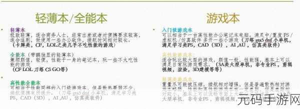 惠普 U 盘数据丢失的恢复秘籍,你能找回珍贵数据吗?