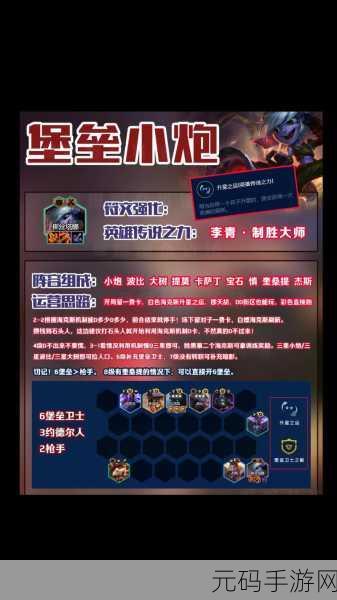 金铲铲之战S11，决斗狗熊小炮玩法深度解析