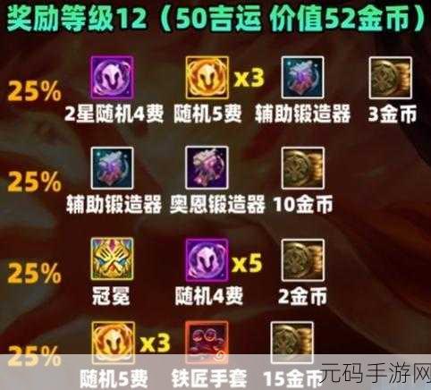 金铲铲之战金币机制与连胜奖励深度解析