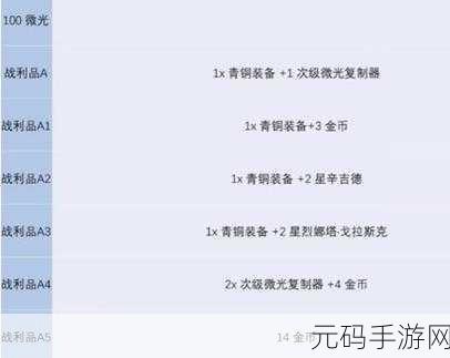 金铲铲之战金币机制与连胜奖励深度解析