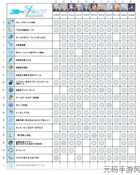 天刀手游唐青枫喜好礼物及好感度快速提升全攻略