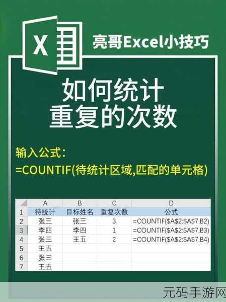 轻松掌握 Excel 不良统计表制作秘籍