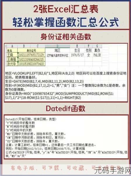 轻松掌握 Excel 不良统计表制作秘籍
