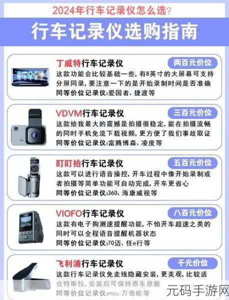 飞利浦行车记录仪数据意外删除?别慌,解决办法在此!