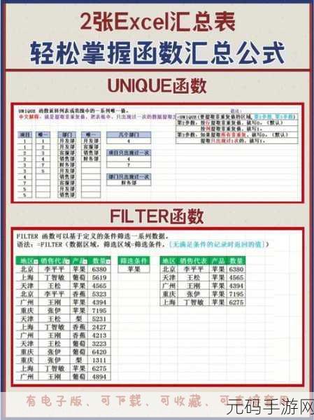 Excel 表格复制秘籍,轻松掌握高效技巧