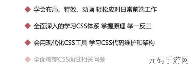 轻松掌握 CSS 自动压缩秘籍