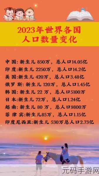 2024年各大洲人口分布，全球人口争霸：各大洲实力分布2024
