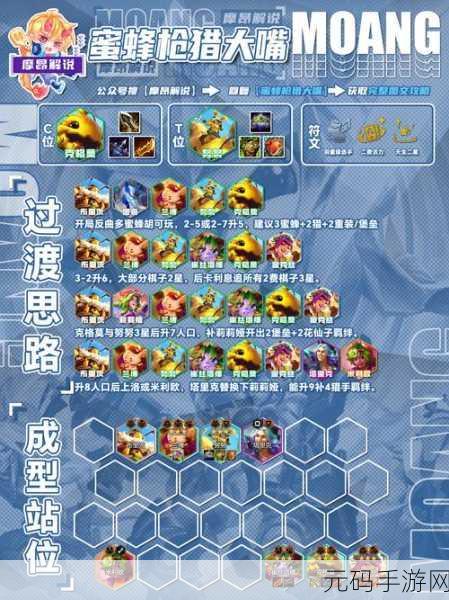 云顶之弈手游S13赛季星界韵律爆爆阵容深度玩法资讯