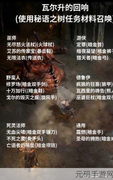 暗黑破坏神4世界BOSS刷新全攻略