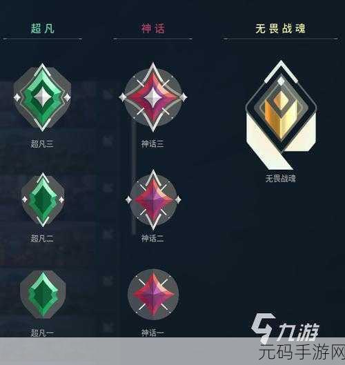手游资讯，无畏契约全新段位系统详解及赛季更新预告