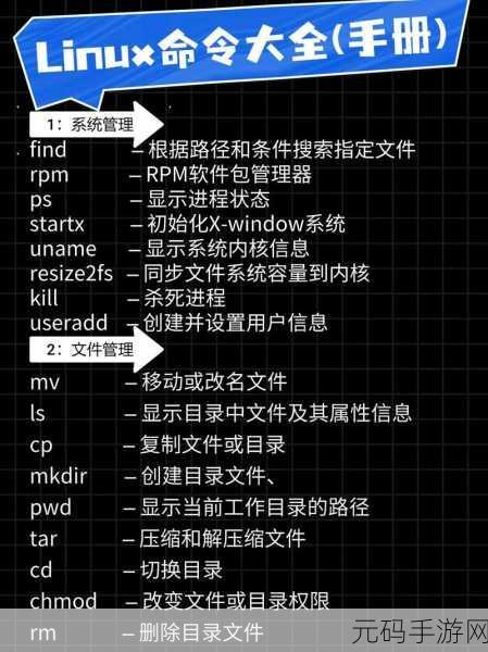 掌握 Linux 文件命令的实战秘籍