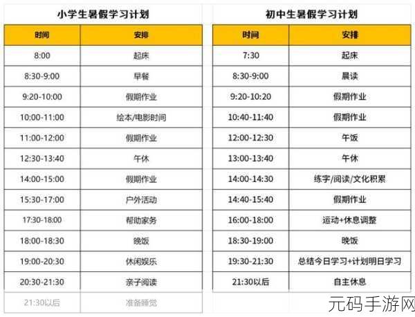 女生暑假自辱30天计划表以发育,30天蜕变养成计划