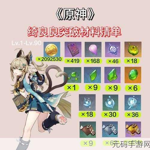 原神手游资讯，绮良良等级突破材料全解析
