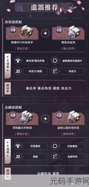 崩坏星穹铁道素裳光锥选择全攻略