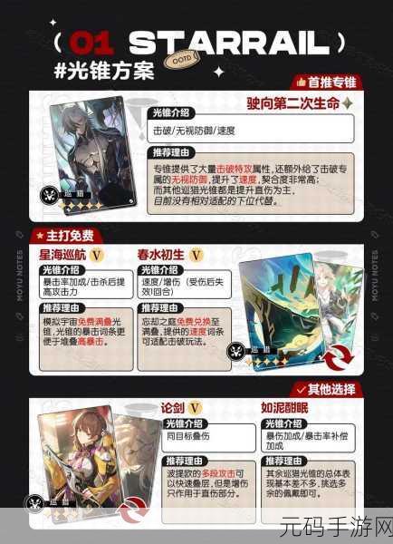 崩坏星穹铁道云璃遗器搭配全攻略