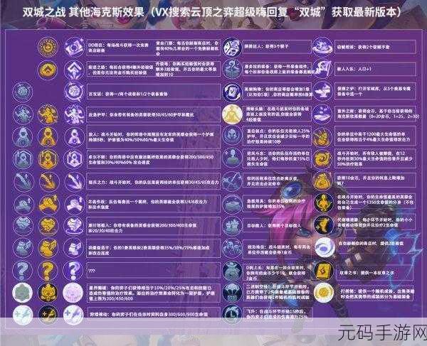 云顶之弈,诅咒冠冕海克斯效果深度解析