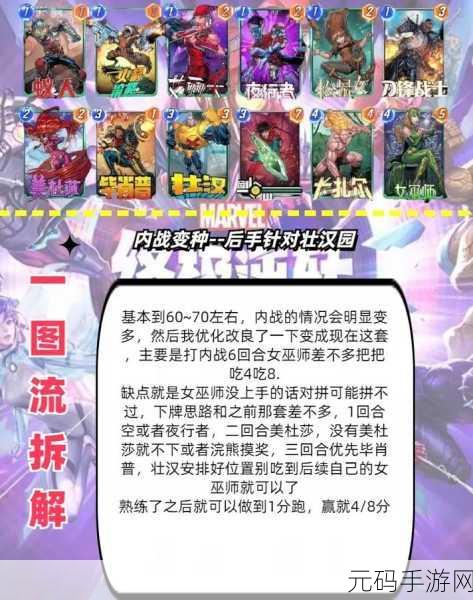 漫威终极逆转，电沙卡组搭配技巧与深度解析