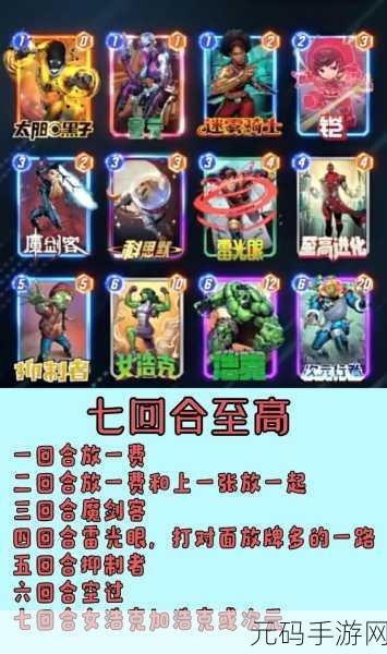 漫威终极逆转，电沙卡组搭配技巧与深度解析