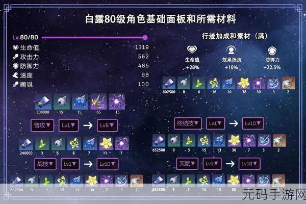 崩坏星穹铁道白露遗器搭配深度解析与推荐手游资讯
