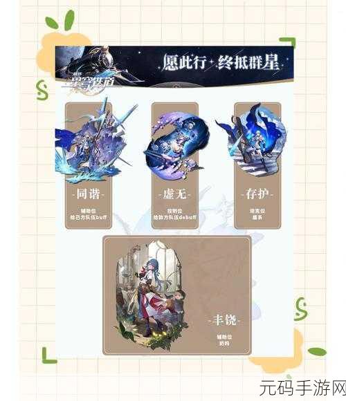 崩坏星穹铁道支援角色设置全攻略