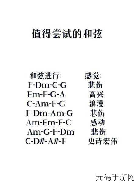 纯白和弦新手前期攻略深度解析,携手共赴音乐冒险之旅