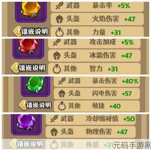 跑酷勇者刷套装攻略,揭秘快速获取稀有装备的方法与技巧