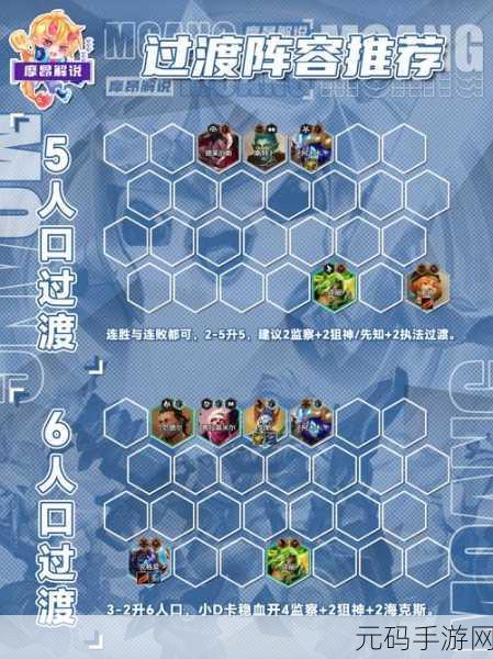 手游资讯,云顶之弈S8爱心使者索拉阵容强势来袭