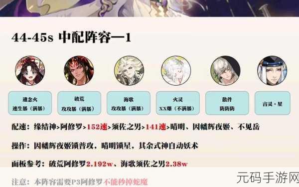 阴阳师大蛇神神罚阵容搭配及组队可行性深度解析