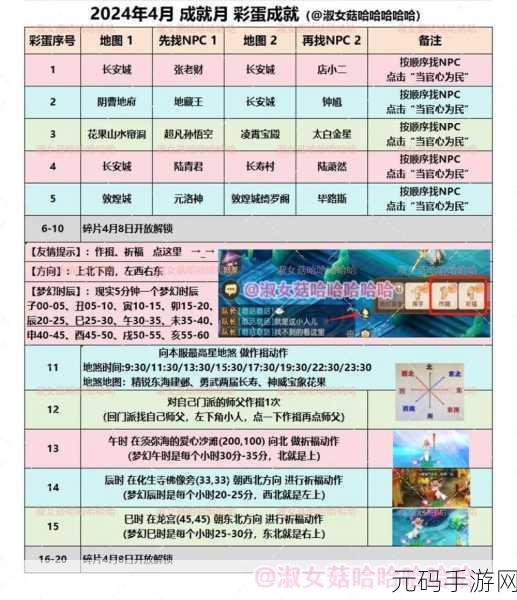 梦幻西游手游,2024年天下识君好感度速刷攻略