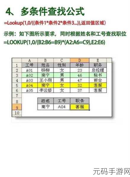 Excel 数字太长显示难题破解秘籍