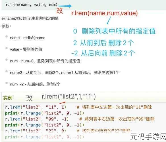 Redis Setrange 实战代码全解析