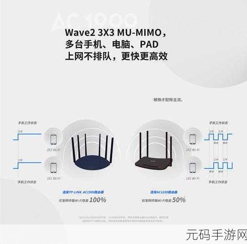 深度解析,TL-WDR5660 千兆版与普通版的显著差异