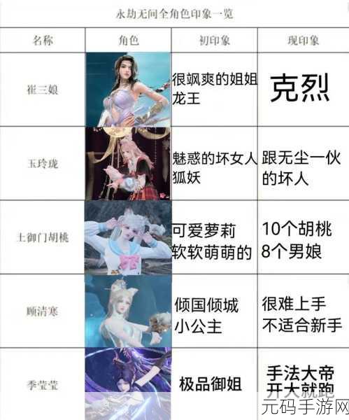 永劫无间手游角色获取全攻略,解锁心仪英雄的秘籍