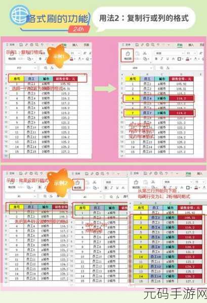 掌握 Excel 格式刷刷整列技巧,效率飞升秘籍