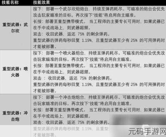 遗迹2,五大隐藏职业全解锁攻略深度解析