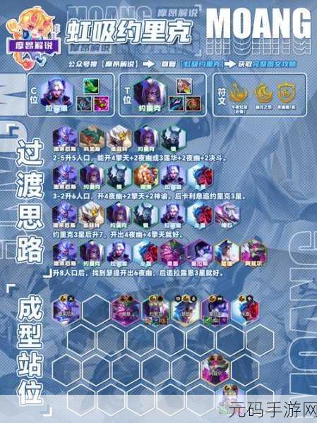 LOL手游牧魂人·约里克出装玩法深度解析