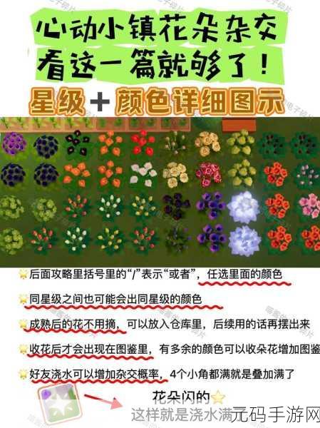 心动小镇潮流季限定物品处理攻略,避免亏损,智慧交易