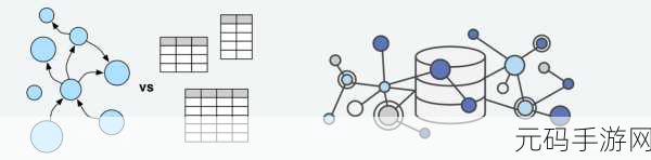 Neo4j 版本升级后的优化秘籍大揭秘