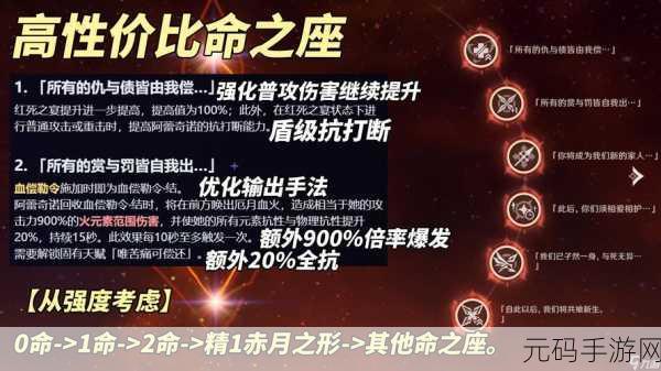 绝区零狼叔培养全攻略,狼哥配队、武器、六命及圣遗物深度解读