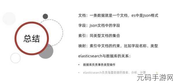 深入探究,Elasticsearch 与 MySQL 事务处理的显著差异