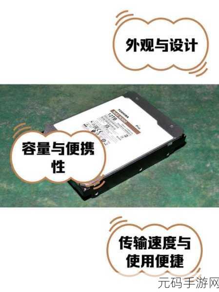 东芝 U 盘数据丢失恢复秘籍,轻松找回您的重要资料