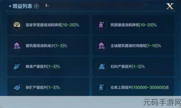 手游资讯,世界启元iOS充值不到账问题解决方案全解析