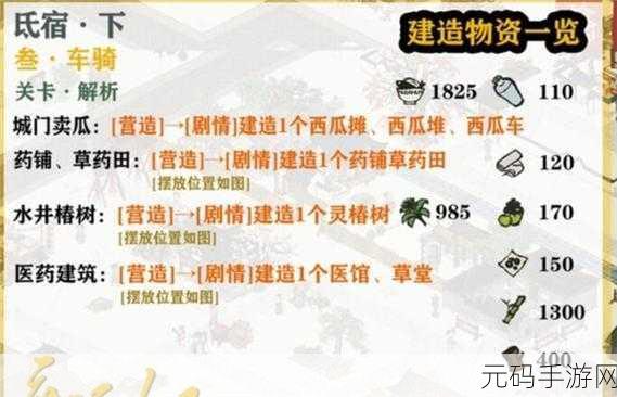 手游资讯指令，江南百景图美仁狸迷雾驱散方法深度解析
